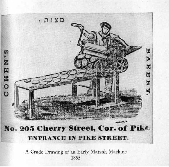 x A crude drawing of an early Matzoh machine. 1855 Likud Brasil